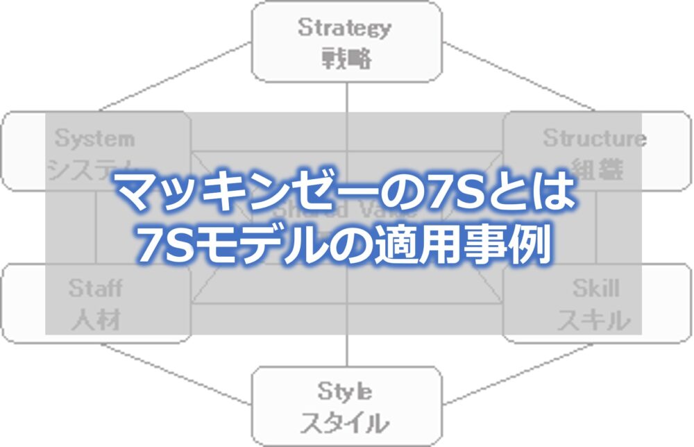 マッキンゼーの7Sとは　7Sモデルの適用事例