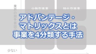 アドバンテージ・マトリックスとは【事業のタイプを分類する手法】