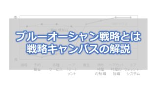 ブルーオーシャン戦略とは　事例・戦略キャンバス