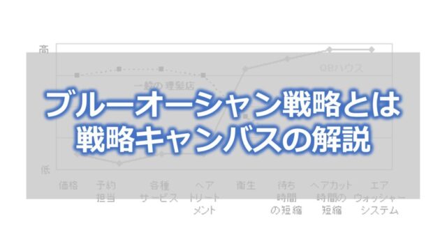 ブルーオーシャン戦略とは　事例・戦略キャンバス