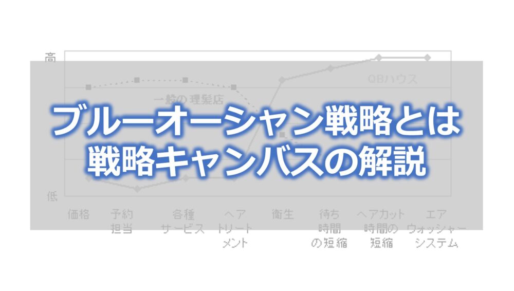 ブルーオーシャン戦略とは　事例・戦略キャンバス