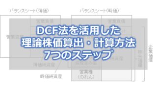 DCF法を活用した理論株価算出・計算方法　7つのステップ