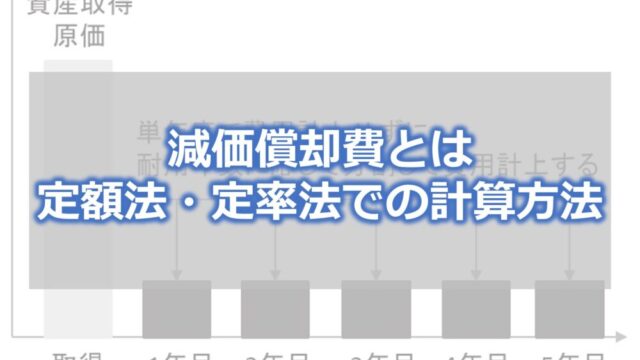 減価償却費とは【定額法・定率法での計算方法】