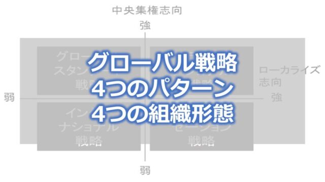 グローバル戦略4つのパターン・4つの組織形態