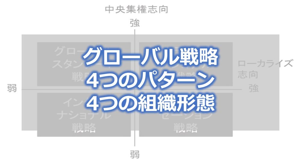 グローバル戦略4つのパターン・4つの組織形態