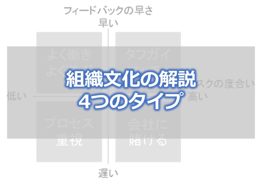 組織文化の解説　4つのタイプ