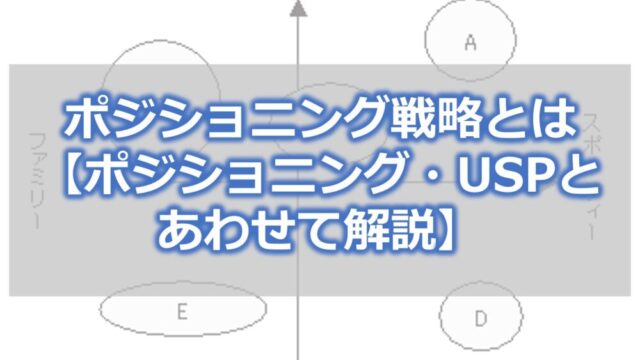 ポジショニング戦略とは【ポジショニング・USPとあわせて解説】