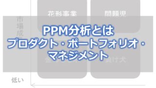 PPM分析とは（プロダクト・ポートフォリオ・マネジメント）