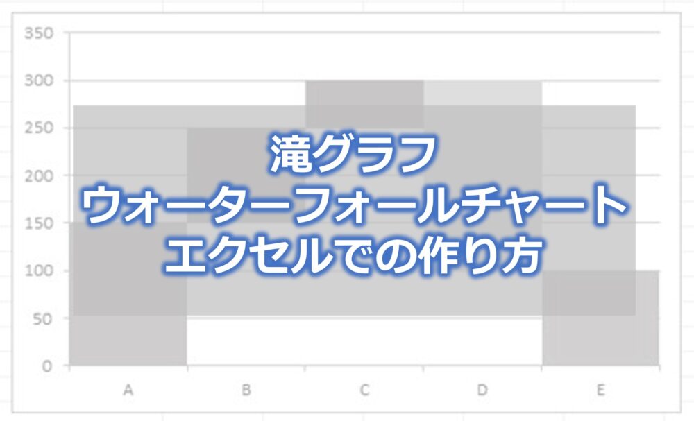 滝グラフ（ウォーターフォールチャート）エクセルでの作り方