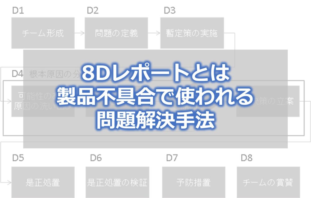 8Dレポートとは　製品不具合で使われる問題解決手法