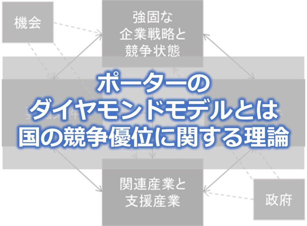 ポーターのダイヤモンドモデルとは【国の競争優位に関する理論
