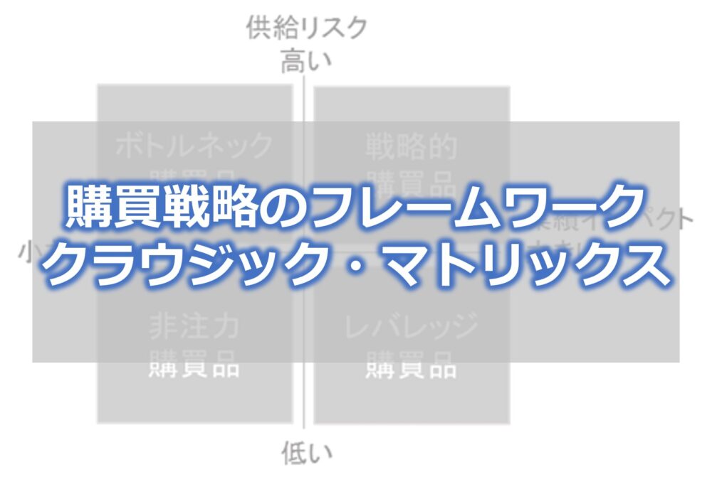 購買戦略のフレームワーク　クラウジック・マトリックス