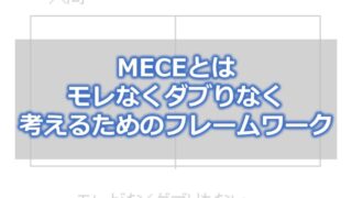 MECEとは　モレなくダブりなく考えるためのフレームワーク