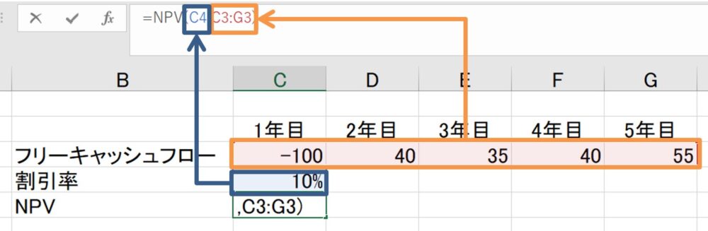 DCF法のNPVをエクセルで求める