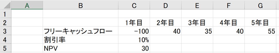 DCF法のNPVをエクセルで求める