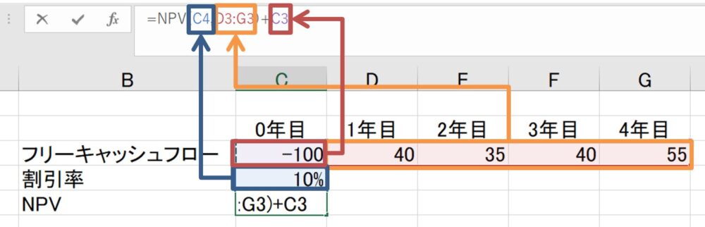 DCF法のNPVをエクセルで求める