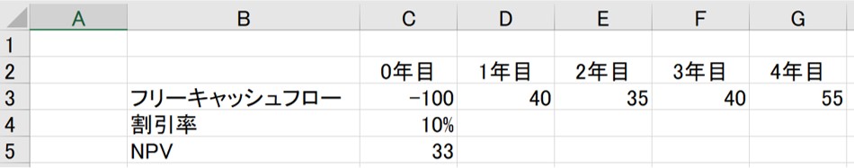 DCF法のNPVをエクセルで求める