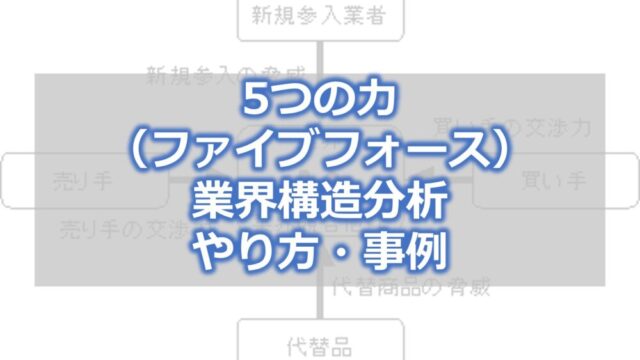 5つの力（ファイブフォース）業界構造分析　やり方・事例