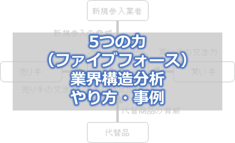 5つの力（ファイブフォース）業界構造分析　やり方・事例