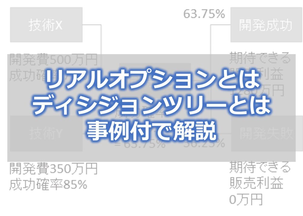 リアルオプションとは、ディシジョンツリーとは　事例付で解説