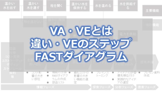 VA・VEとは【違い・VEのステップ・FASTダイアグラム】