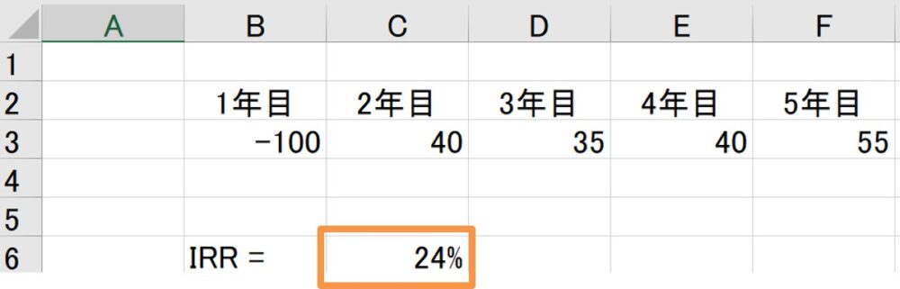 エクセルでIRRを求める