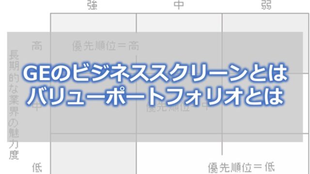 GEのビジネススクリーンとは　バリューポートフォリオとは