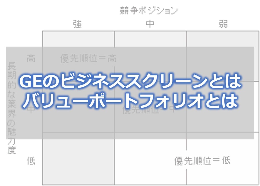 GEのビジネススクリーンとは　バリューポートフォリオとは