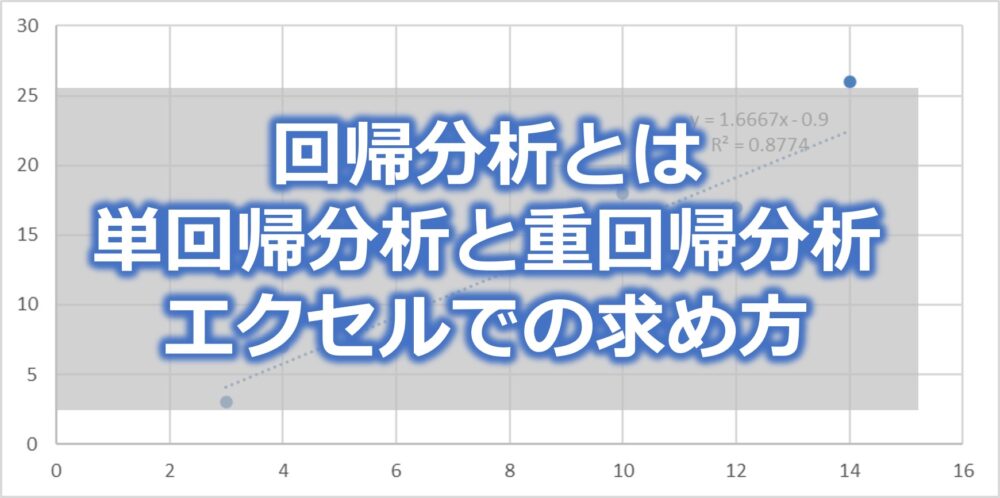 回帰分析とは【単回帰分析と重回帰分析の解説】エクセルでの求め方