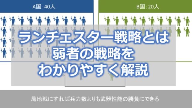 ランチェスター戦略とは【弱者の戦略をわかりやすく解説】