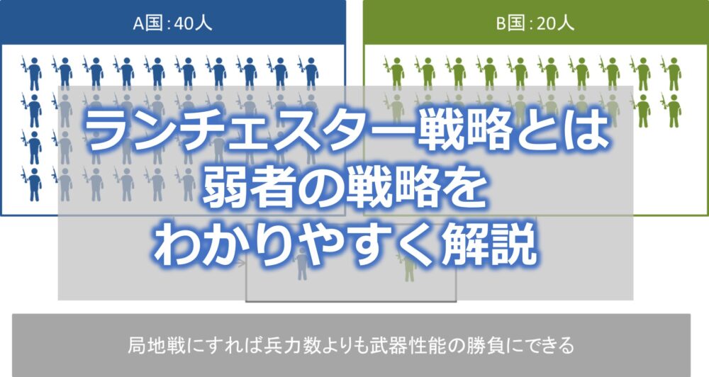 ランチェスター戦略とは【弱者の戦略をわかりやすく解説】