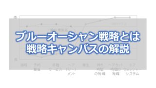 ブルーオーシャン戦略とは 事例・戦略キャンバス