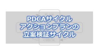PDCAサイクル アクションプランの立案検証サイクル