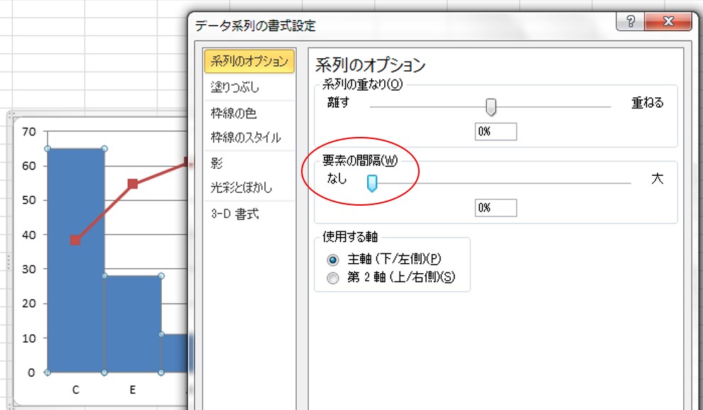 パレート図の作り方-グラフの加工