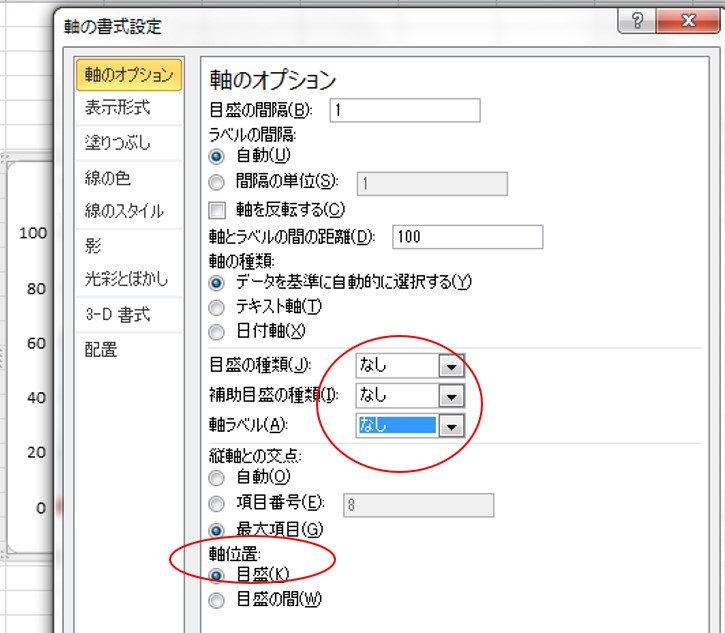 パレート図の作り方-グラフの加工