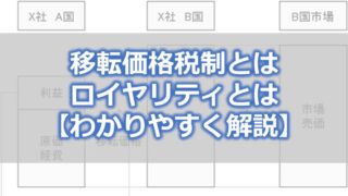 移転価格税制とは・ロイヤリティとは【わかりやすく解説】