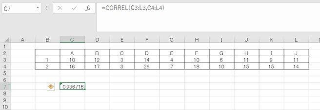 エクセルで計算した相関係数