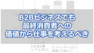 B2Bビジネスでも最終消費者(エンドユーザー)への価値から仕事を考えるべき