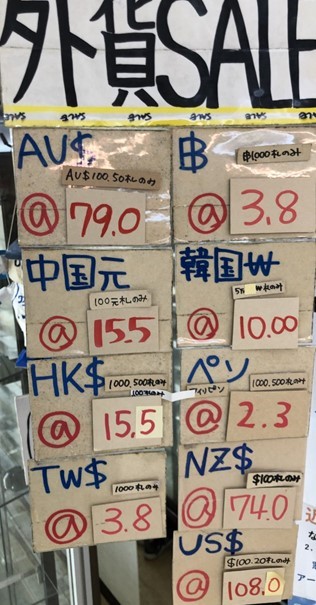 金券ショップでの両替レート(セール中)