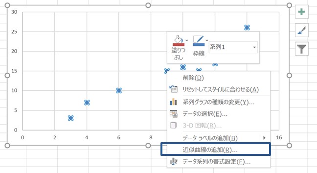 エクセルを使った回帰分析のやり方