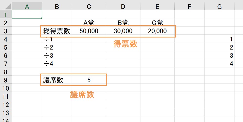 エクセルを使ったドント方式の計算