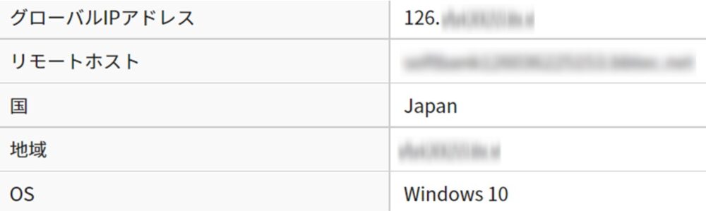 日本からアクセスしたときのIPアドレス