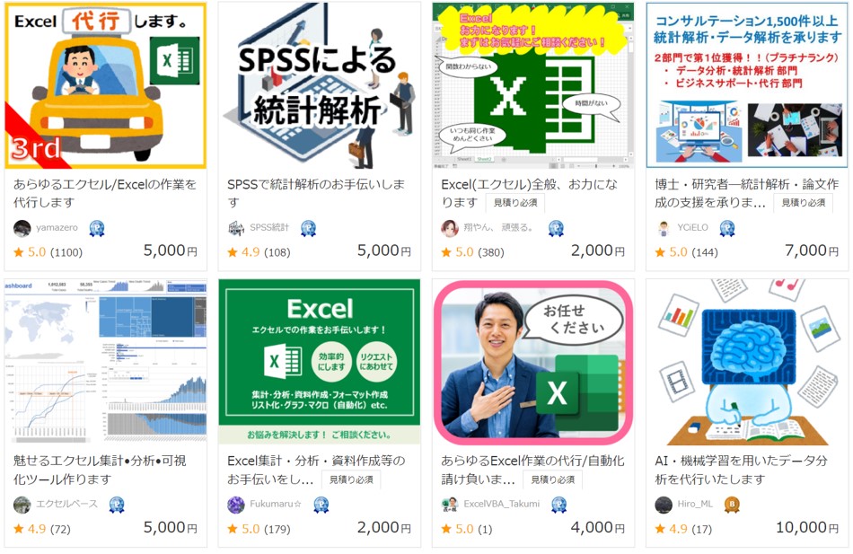 ココナラのデータ分析・集計の出品者