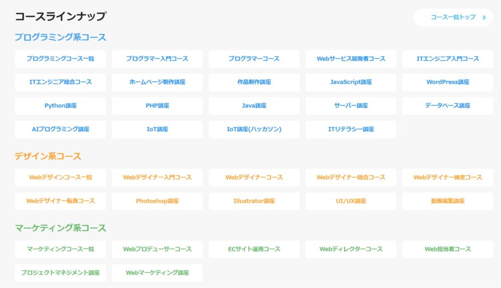 インターネットアカデミー コース・講座一覧