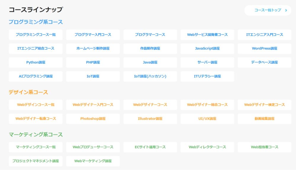インターネットアカデミー　コース・講座一覧