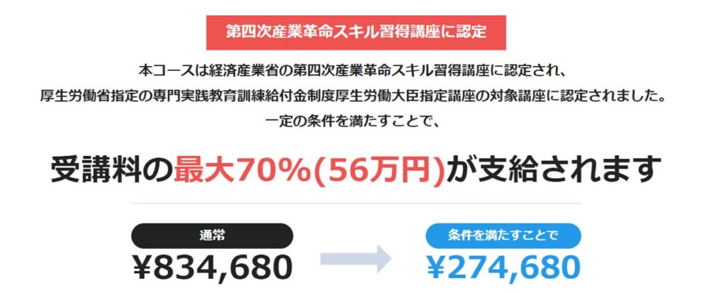 インターネットアカデミ 教育給付金制度